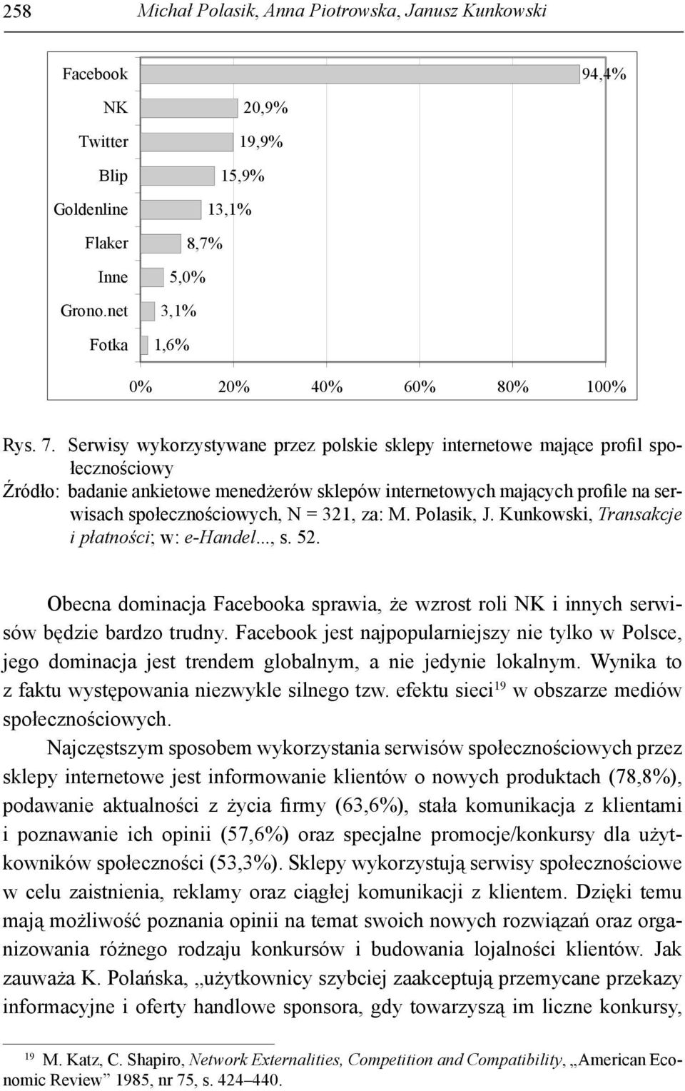 321, za: M. Polasik, J. Kunkowski, Transakcje i płatności; w: e-handel..., s. 52. Obecna dominacja Facebooka sprawia, że wzrost roli NK i innych serwisów będzie bardzo trudny.