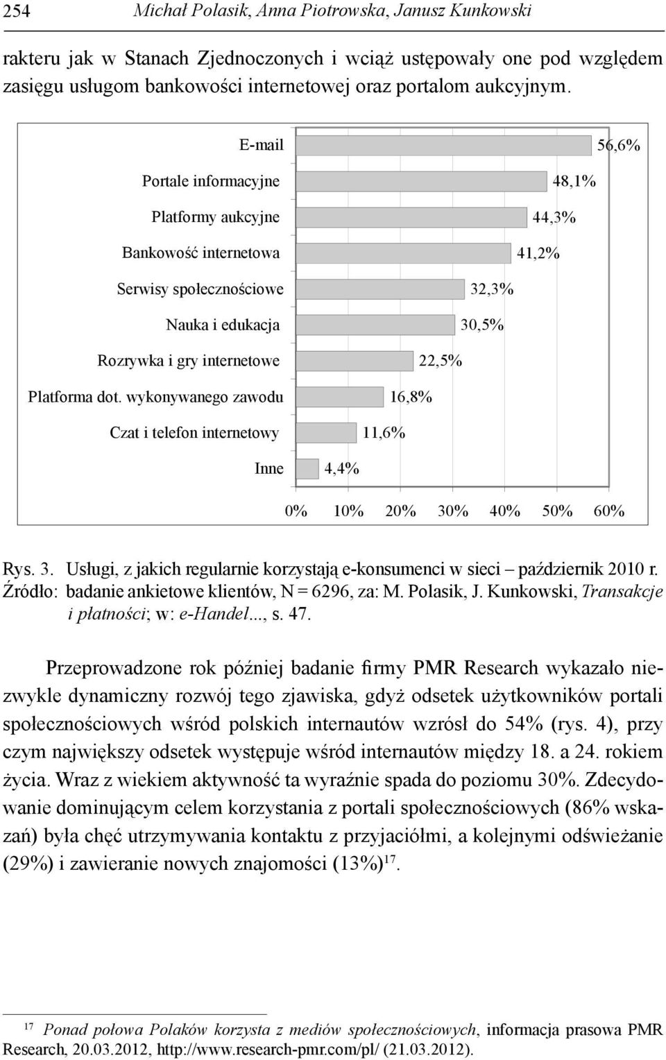 wykonywanego zawodu Czat i telefon internetowy 32,3% 30,5% 22,5% 16,8% 11,6% Inne 4,4% 0% 10% 20% 30% 40% 50% 60% Rys. 3. Usługi, z jakich regularnie korzystają e-konsumenci w sieci październik 2010 r.