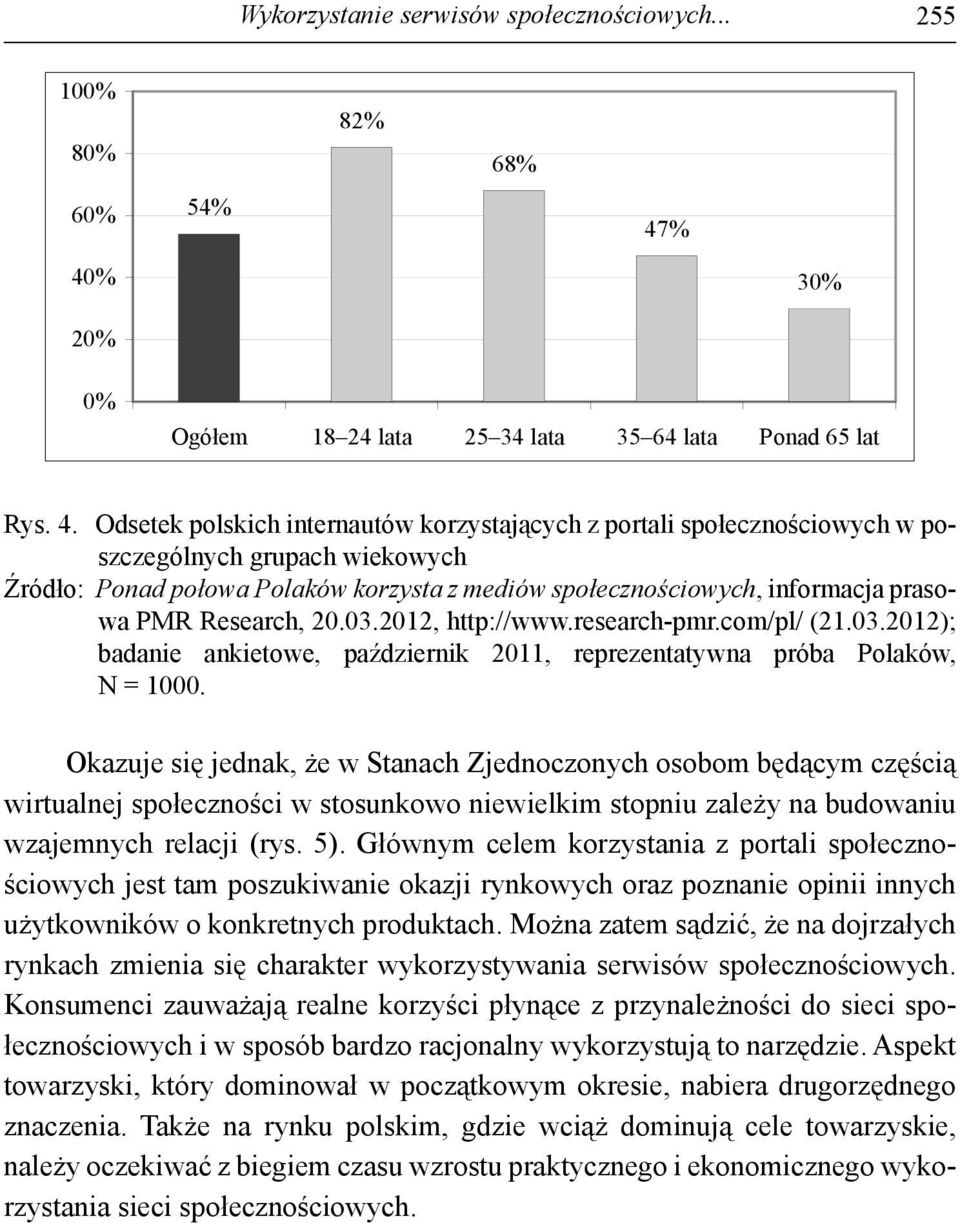 połowa Polaków korzysta z mediów społecznościowych, informacja prasowa PMR Research, 20.03.2012, http://www.research-pmr.com/pl/ (21.03.2012); badanie ankietowe, październik 2011, reprezentatywna próba Polaków, N = 1000.