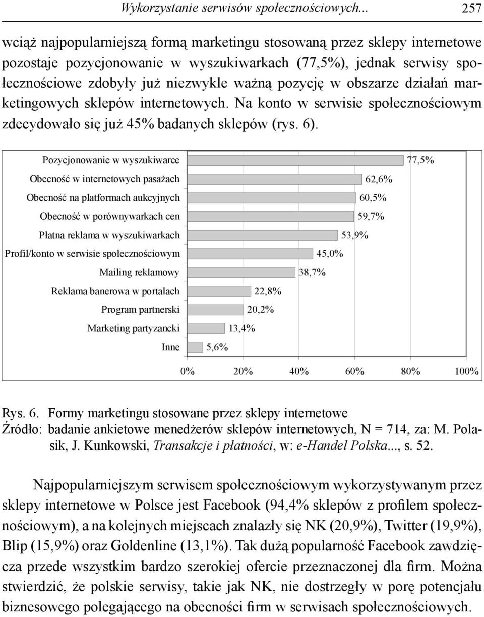 pozycję w obszarze działań marketingowych sklepów internetowych. Na konto w serwisie społecznościowym zdecydowało się już 45% badanych sklepów (rys. 6).