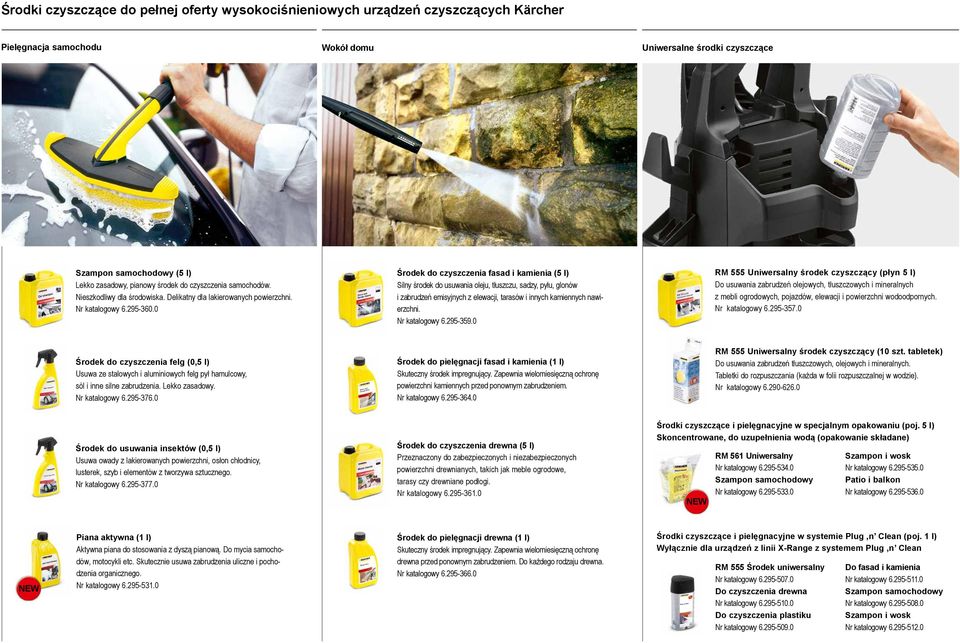 0 Środek do czyszczenia fasad i kamienia (5 l) Silny środek do usuwania oleju, tłuszczu, sadzy, pyłu, glonów i zabrudzeń emisyjnych z elewacji, tarasów i innych kamiennych nawierzchni.