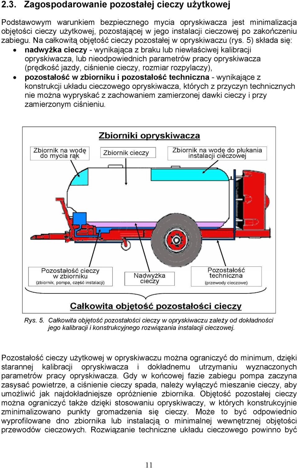 5) składa się: nadwyżka cieczy - wynikająca z braku lub niewłaściwej kalibracji opryskiwacza, lub nieodpowiednich parametrów pracy opryskiwacza (prędkość jazdy, ciśnienie cieczy, rozmiar rozpylaczy),