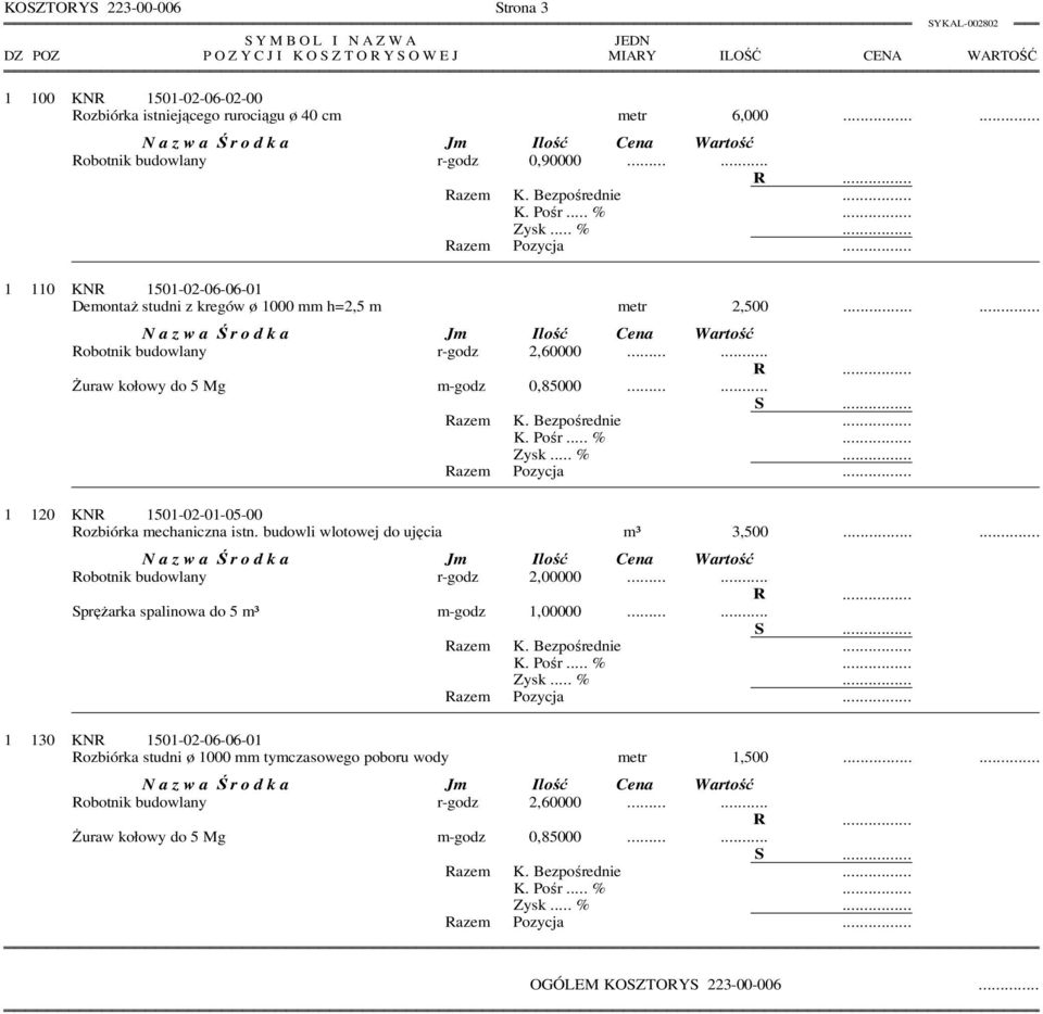 ... Żuraw kołowy do 5 Mg m-godz 0,85000.... S 1 120 KNR 1501-02-01-05-00 Rozbiórka mechaniczna istn. budowli wlotowej do ujęcia m³ 3,500... Robotnik budowlany r-godz 2,00000.