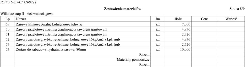 ciągliwego z zaworem spustowym szt 2,726 72 Zawory zwrotne grzybkowe zeliwne, kolnierzowe 16kg/cm2 z kpl.