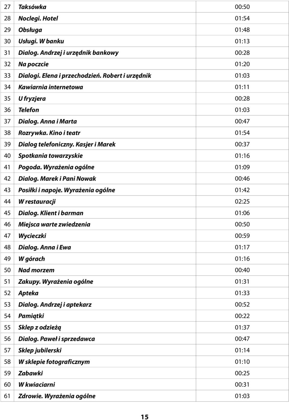 Kasjer i Marek 00:37 40 Spotkania towarzyskie 01:16 41 Pogoda. Wyrażenia ogólne 01:09 42 Dialog. Marek i Pani Nowak 00:46 43 Posiłki i napoje. Wyrażenia ogólne 01:42 44 W restauracji 02:25 45 Dialog.