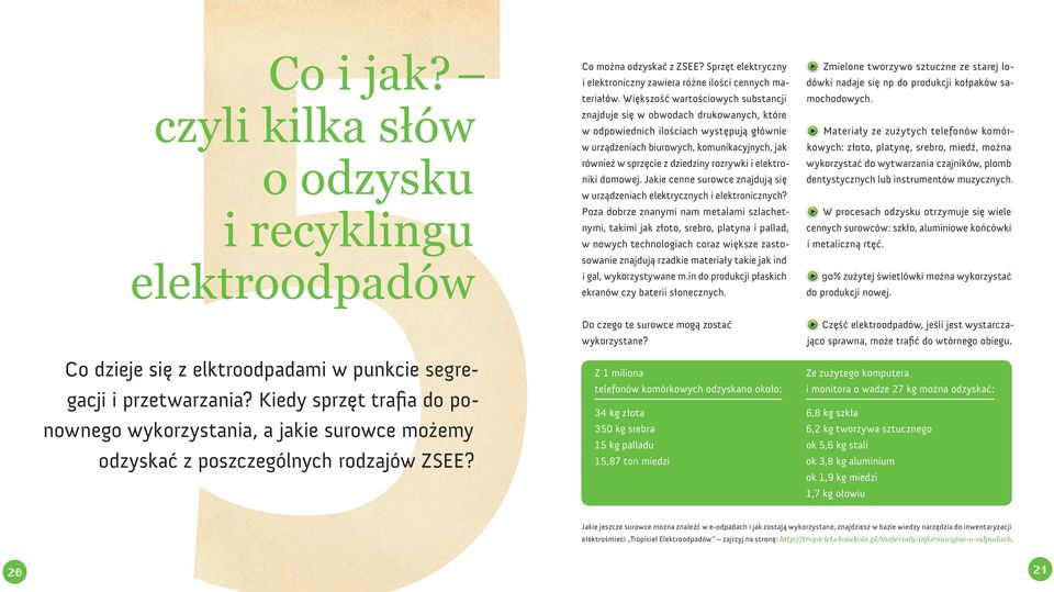 rozrywki i elektroniki domowej. Jakie cenne surowce znajdują się w urządzeniach elektrycznych i elektronicznych?