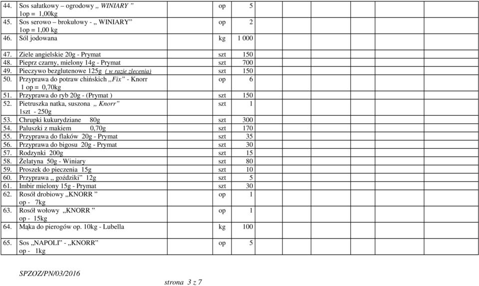 Przyprawa do ryb 20g - (Prymat ) szt 150 52. Pietruszka natka, suszona,, Knorr szt 1 1szt - 250g 53. Chrupki kukurydziane 80g szt 300 54. Paluszki z makiem 0,70g szt 170 55.