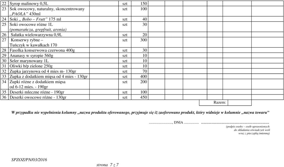 b/p zielone 250g szt 10 32 Zupka jarzynowa od 4 mies m- 130gr szt 70 33 Zupka z dodatkiem mięsa od 4 mies - 130gr szt 400 34 Zupki różne z dodatkiem mięsa szt 200 od 6-12 mies.