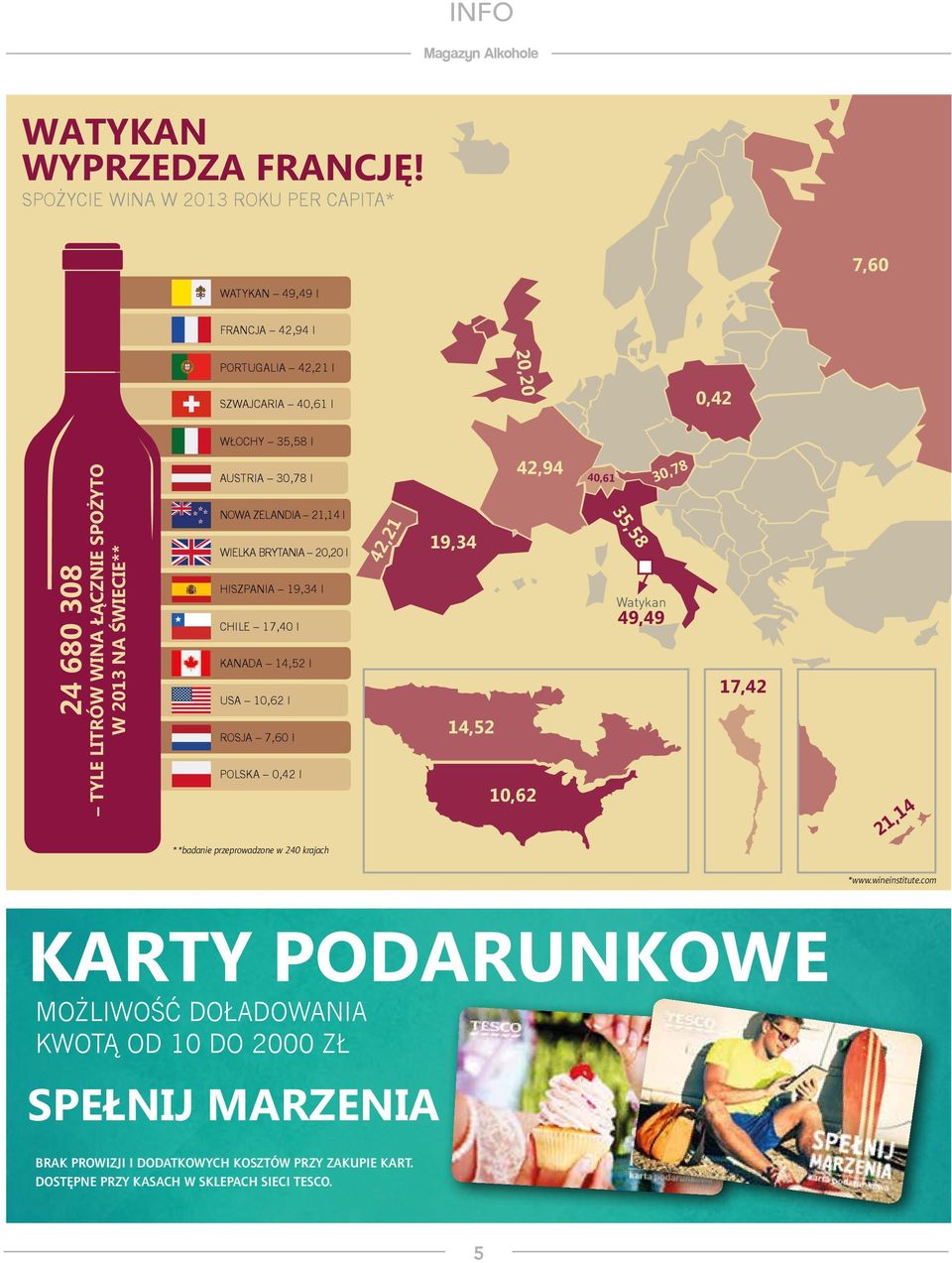 78 30, 40,61,58 24 680 308 42,94 AUSTRIA 30,78 l 35 TYLE LITRÓW WINA ŁĄCZNIE SPOŻYTO W 2013 NA ŚWIECIE** WŁOCHY 35,58 l 19,34 HISZPANIA 19,34 l Watykan 49,49 CHILE 17,40 l