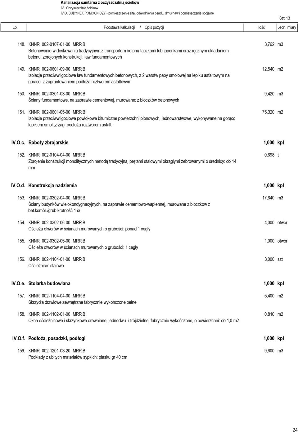 KNNR 002-0601-09-00 MRRiB 12,540 m2 Izolacje przeciwwilgociowe ław fundamentowych betonowych, z 2 warstw papy smołowej na lepiku asfaltowym na gorąco, z zagruntowaniem podłoża roztworem asfaltowym