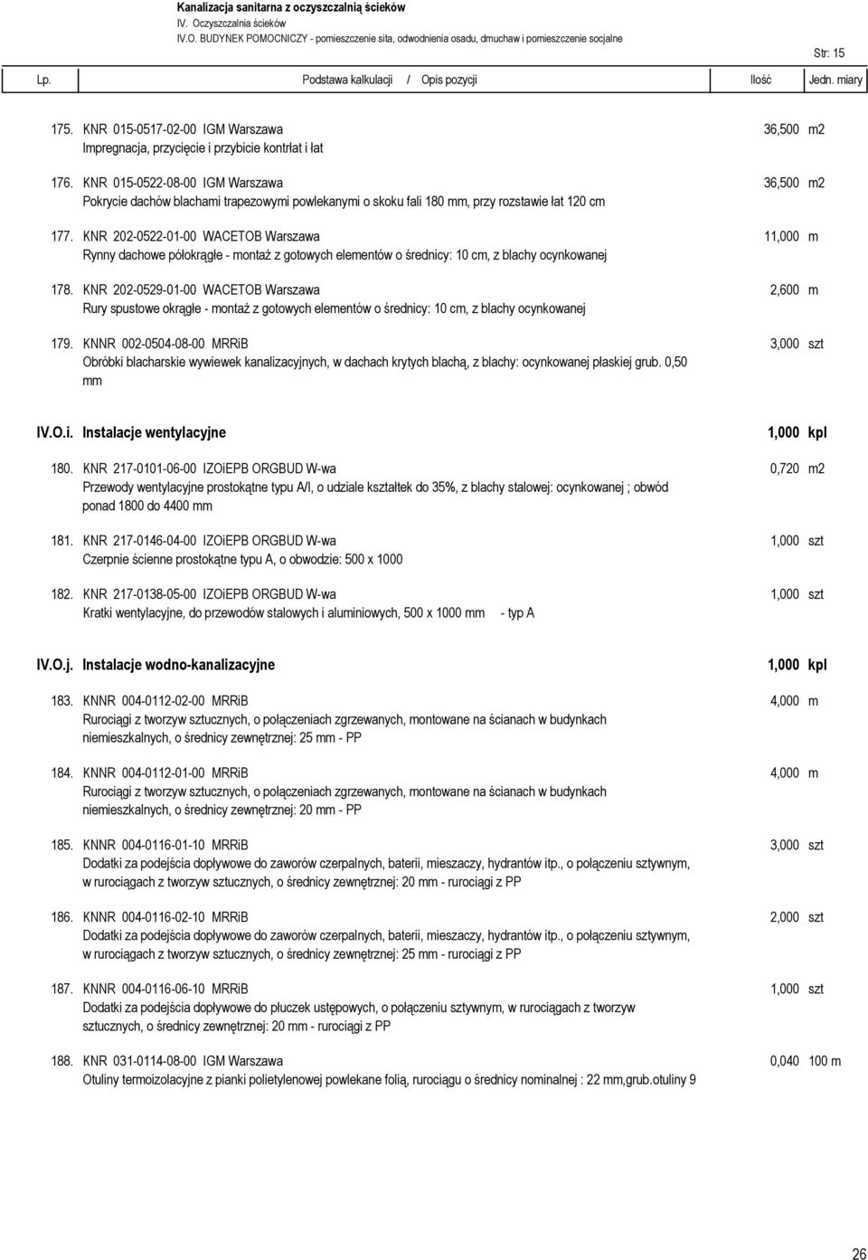 KNR 015-0522-08-00 IGM Warszawa 36,500 m2 Pokrycie dachów blachami trapezowymi powlekanymi o skoku fali 180 mm, przy rozstawie łat 120 cm 177.