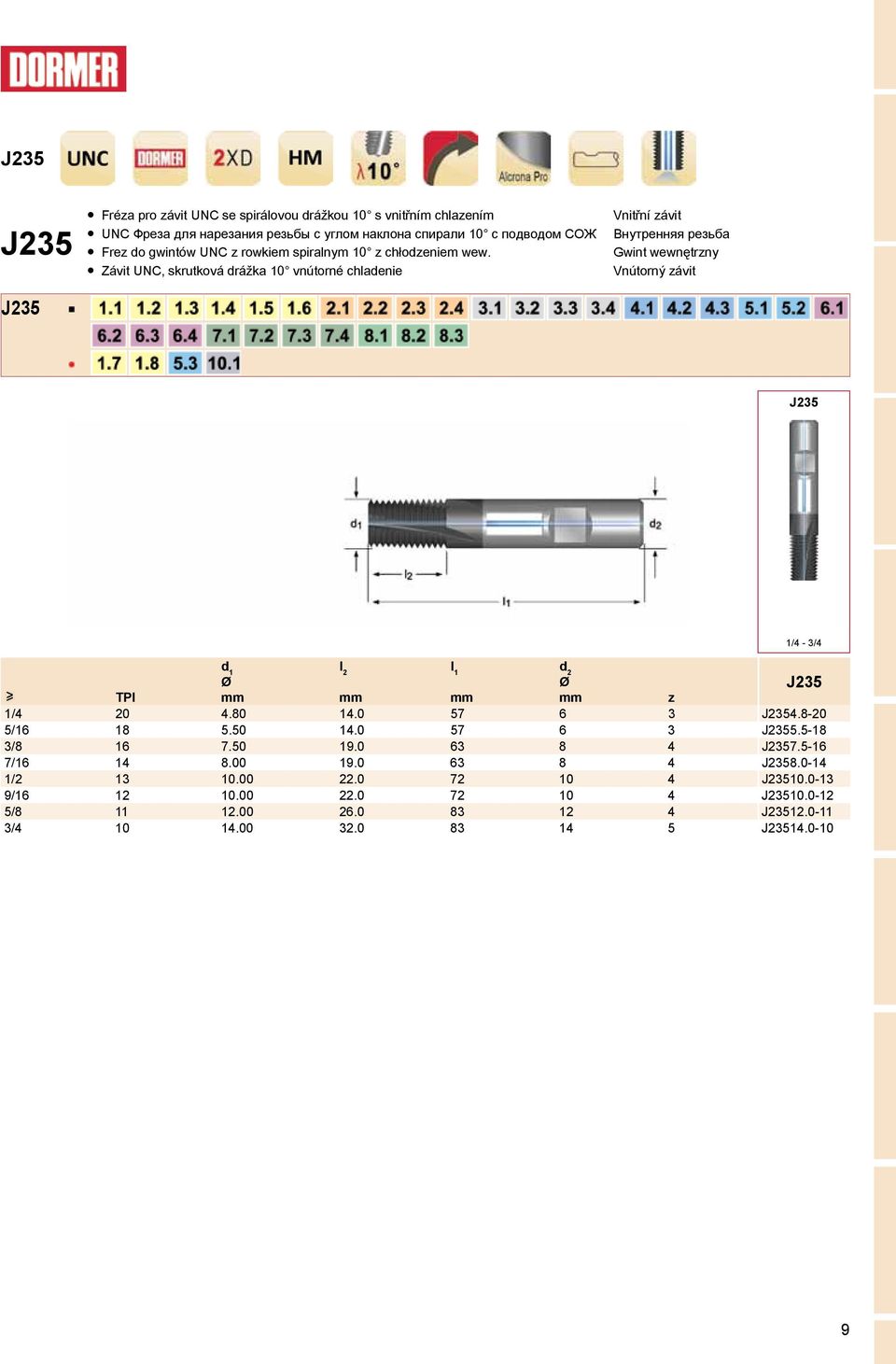 Závit UNC, skrutková drážka 10 vnútorné chladenie J235 1/4-3/4 l 2 TPI z 1/4 20 4.80 14.0 57 6 3 J2354.8-20 5/16 18 5.50 14.0 57 6 3 J2355.