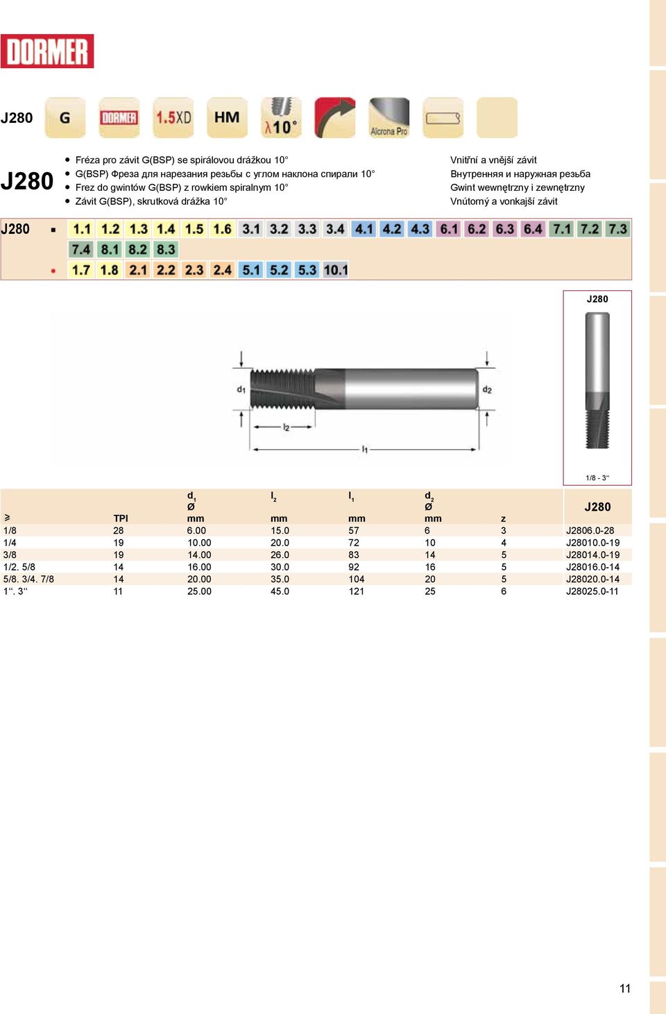 vonkajší závit J280 1/8-3 l 2 TPI z 1/8 28 6.00 15.0 57 6 3 J2806.0-28 1/4 19 10.00 20.0 72 10 4 J28010.0-19 3/8 19 14.00 26.0 83 14 5 J28014.