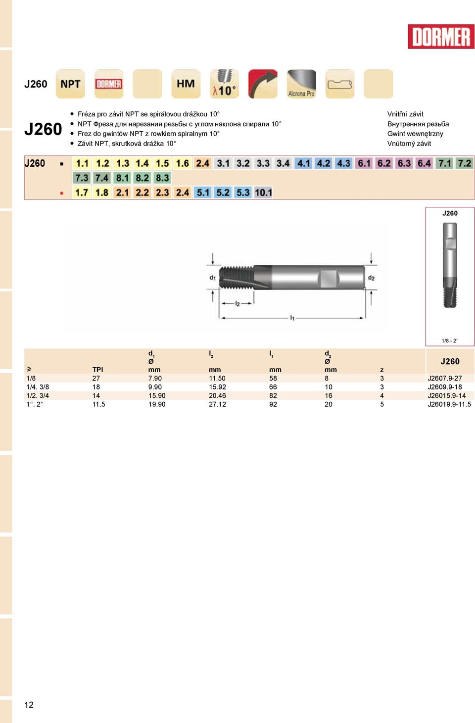 10 J260 1/8-2 l 2 TPI z 1/8 27 7.90 11.50 58 8 3 J2607.9-27 1/4. 3/8 18 9.90 15.92 66 10 3 J2609.