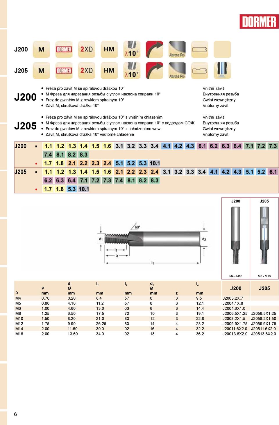 Závit M, skrutková drážka 10 vnútorné chladenie J205 J200 J205 M4 - M16 M8 - M16 l 2 l 1 P J200 J205 z M4 0.70 3.20 8.4 57 6 3 9.5 J2003.2X.7 M5 0.80 4.10 11.2 57 6 3 12.1 J2004.1X.8 M6 1.00 4.80 13.