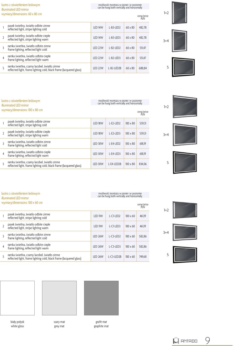 lighting, reflected light cold LED 14W L-B3-LED3 60 x 80 482,78 LED 22W L-B2-LED2 60 x 80 551,47 3+4 4 ramka świetlna, światło odbite ciepłe frame lighting, reflected light warm LED 22W L-B2-LED3 60