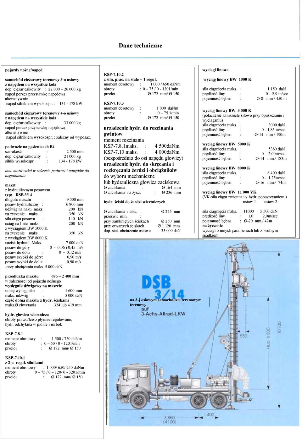 ciężar całkowity 33 000 kg napęd porzez przystawkę napędową alternatywnie napęd silnikiem wysokospr. zależny od wyposaż. podwozie na gąsienicach B4 szerokość 2 500 mm dop.