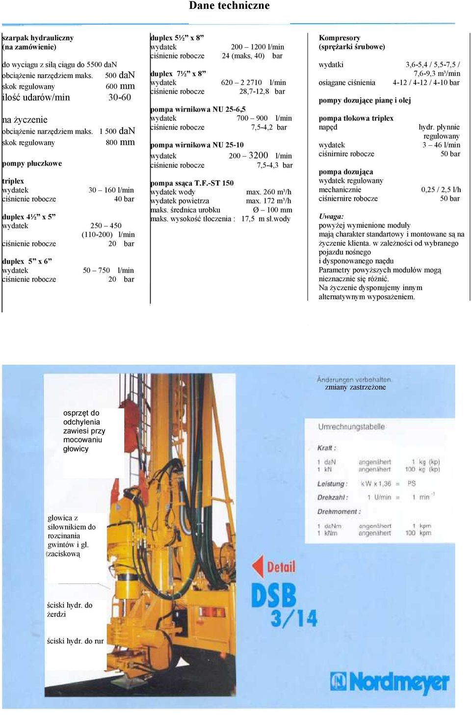 1 500 dan skok regulowany 800 mm pompy płuczkowe triplex duplex 4½ x 5 30 160 l/min 40 bar 250 450 (110-200) l/min 20 bar duplex 5 x 6 50 750 l/min 20 bar 200 1200 l/min 24 (maks, 40) bar Kompresory