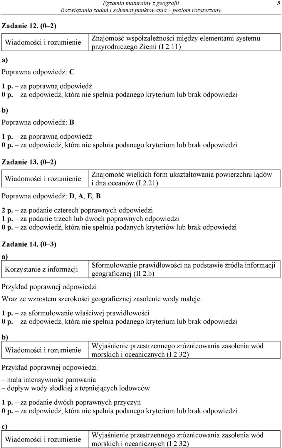 za podanie trzech lub dwóch poprawnych odpowiedzi Zadanie 14. (0 3) Sformułowanie prawidłowości na podstawie źródła informacji geograficznej (II 2.