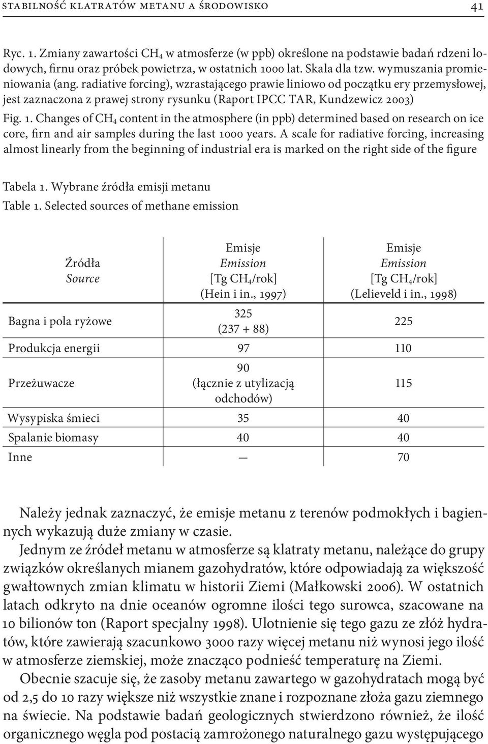 radiative forcing), wzrastającego prawie liniowo od początku ery przemysłowej, jest zaznaczona z prawej strony rysunku (Raport IPCC TAR, Kundzewicz 2003) Fig. 1.