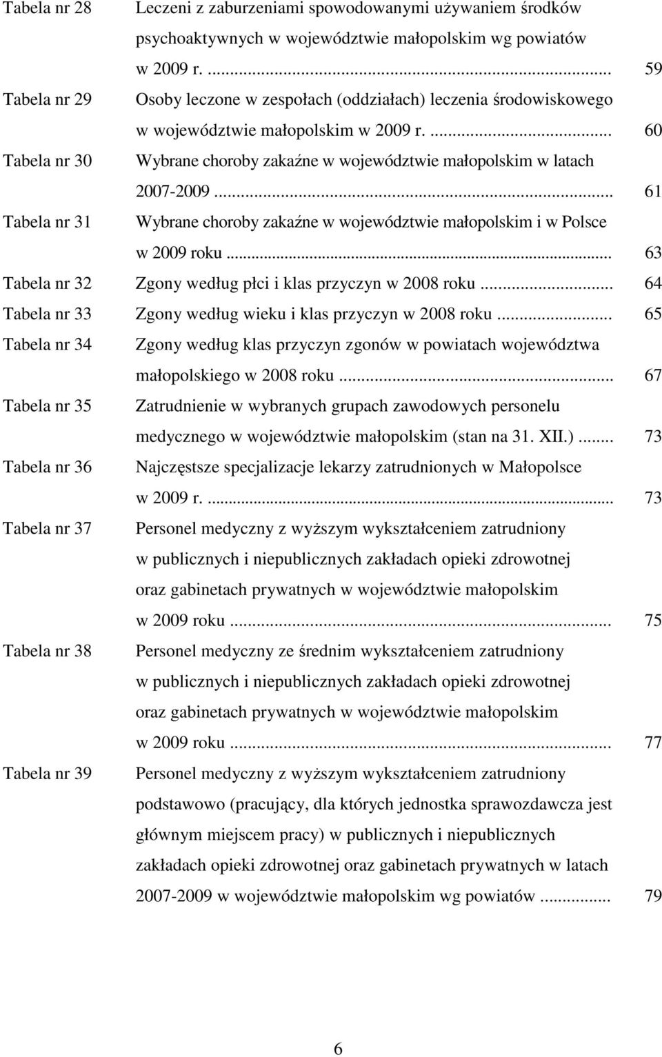 ... 60 Tabela nr 30 Wybrane choroby zakaźne w województwie małopolskim w latach 2007-2009... 61 Tabela nr 31 Wybrane choroby zakaźne w województwie małopolskim i w Polsce w 2009 roku.