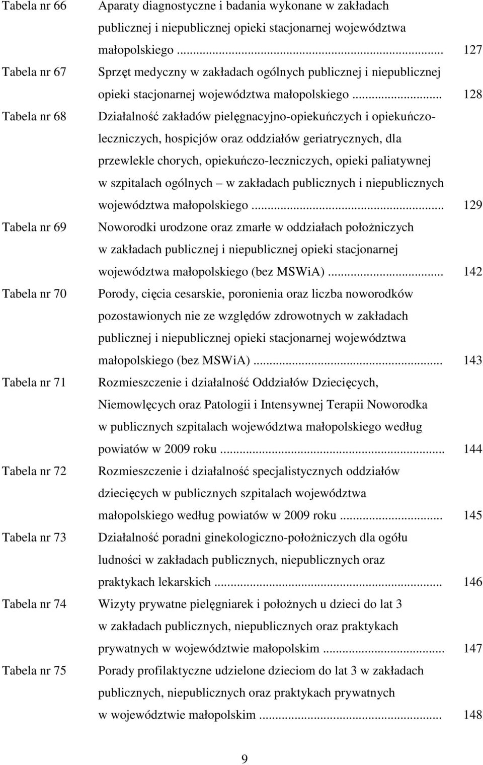 .. 128 Tabela nr 68 Działalność zakładów pielęgnacyjno-opiekuńczych i opiekuńczoleczniczych, hospicjów oraz oddziałów geriatrycznych, dla przewlekle chorych, opiekuńczo-leczniczych, opieki