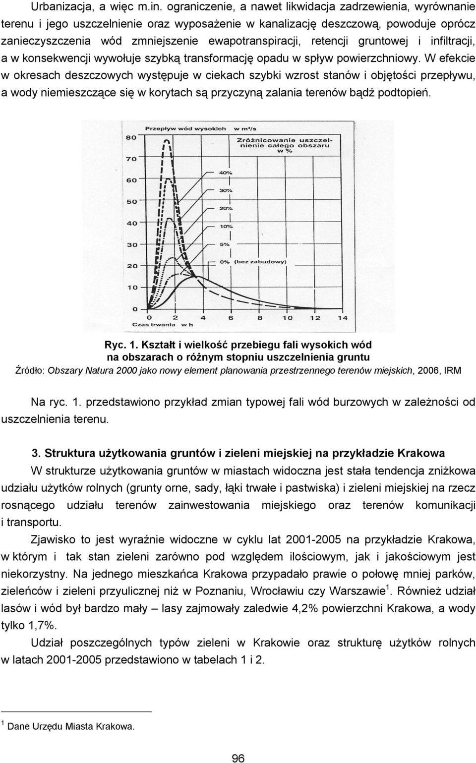 retencji gruntowej i infiltracji, a w konsekwencji wywołuje szybką transformację opadu w spływ powierzchniowy.