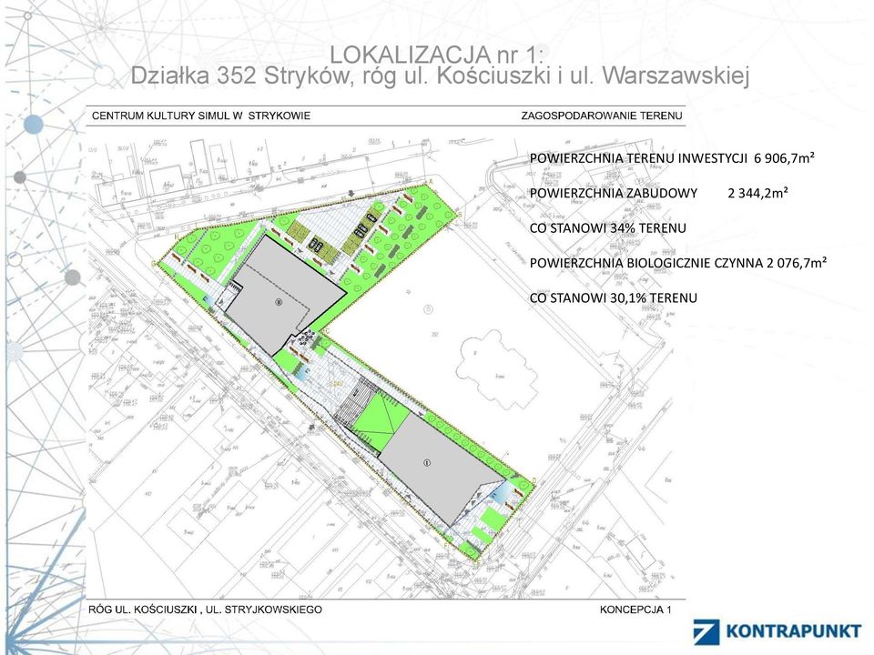 INWESTYCJI 6 906,7m² POWIERZCHNIA ZABUDOWY 2 344,2m² CO STANOWI 34%