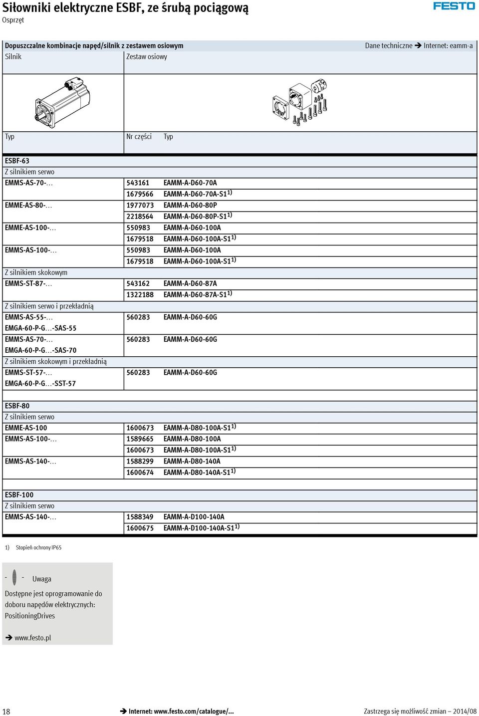 .. 550983 EAMM-A-D60-100A 1679518 EAMM-A-D60-100A-S1 1) EMMS-AS-100-... 550983 EAMM-A-D60-100A 1679518 EAMM-A-D60-100A-S1 1) Z silnikiem skokowym EMMS-ST-87-.