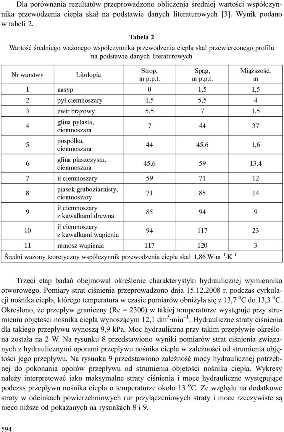 œæ œredniego wa onego wspó³czynnika przewodzenia ciep³a ska³ przewierconego profilu na podsta