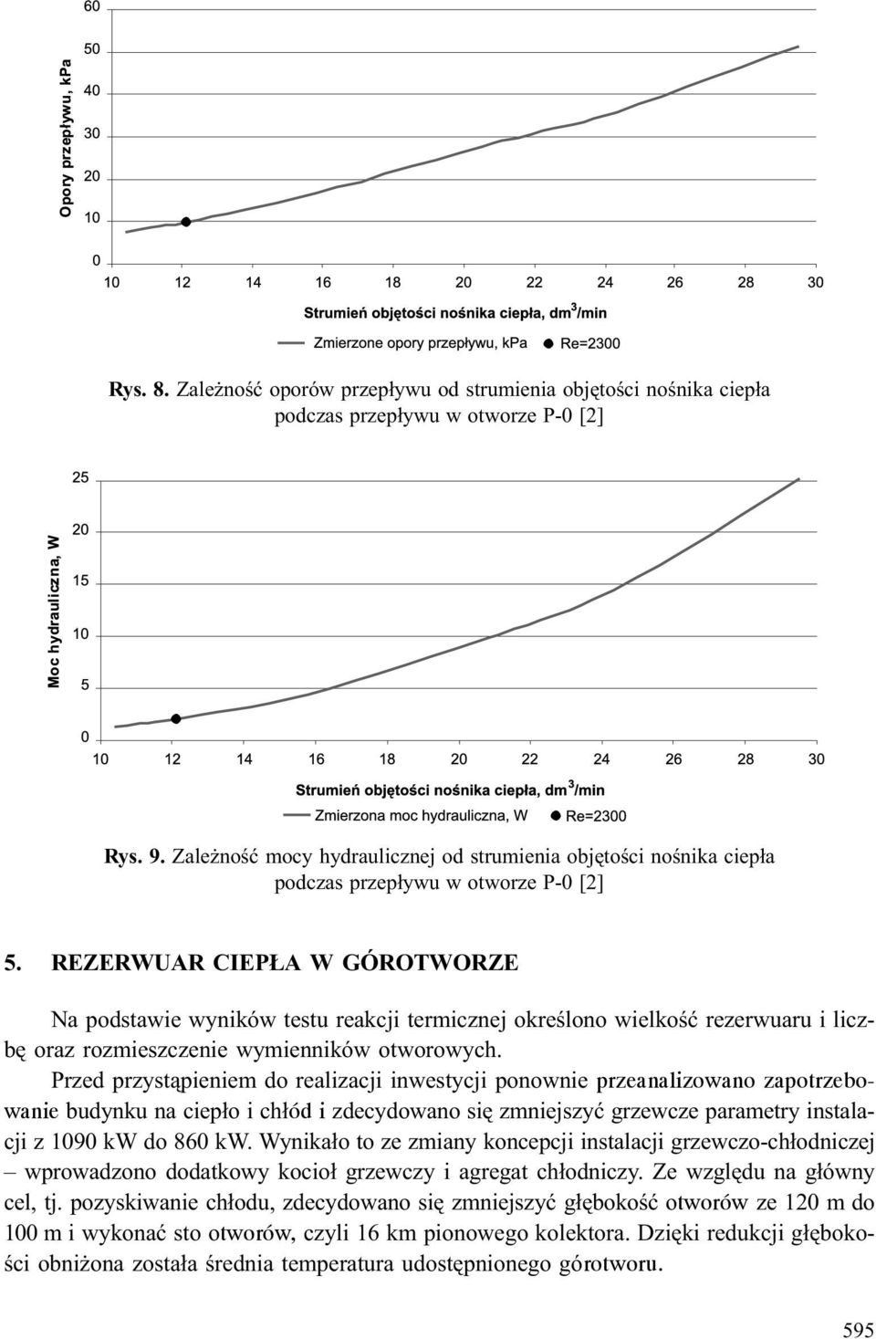 REZERWUAR CIEP A W GÓROTWORZE Na podstawie wyników testu reakcji termicznej okreœlono wielkoœæ rezerwuaru i liczbê oraz rozmieszczenie wymienników otworowych.