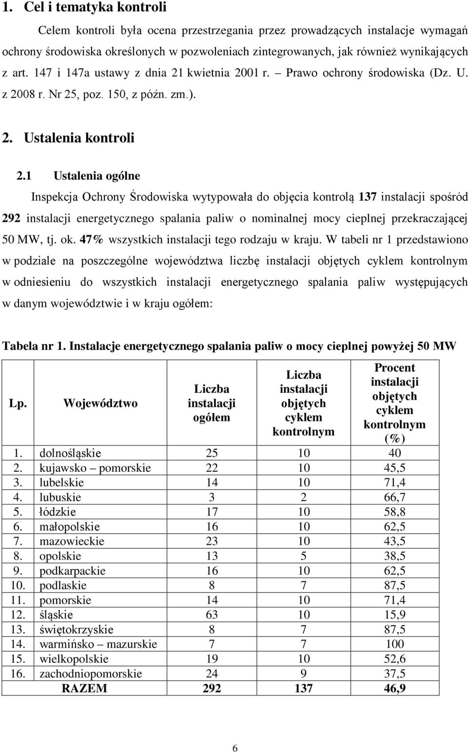 1 Ustalenia ogólne Inspekcja Ochrony Środowiska wytypowała do objęcia kontrolą 137 instalacji spośród 292 instalacji energetycznego spalania paliw o nominalnej mocy cieplnej przekraczającej 50 MW, tj.