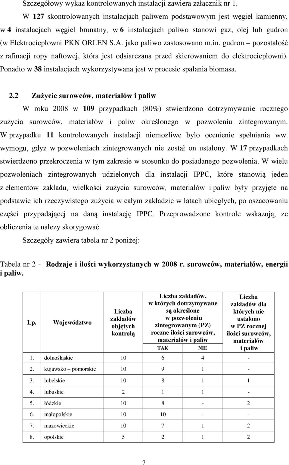 jako paliwo zastosowano m.in. gudron pozostałość z rafinacji ropy naftowej, która jest odsiarczana przed skierowaniem do elektrociepłowni).