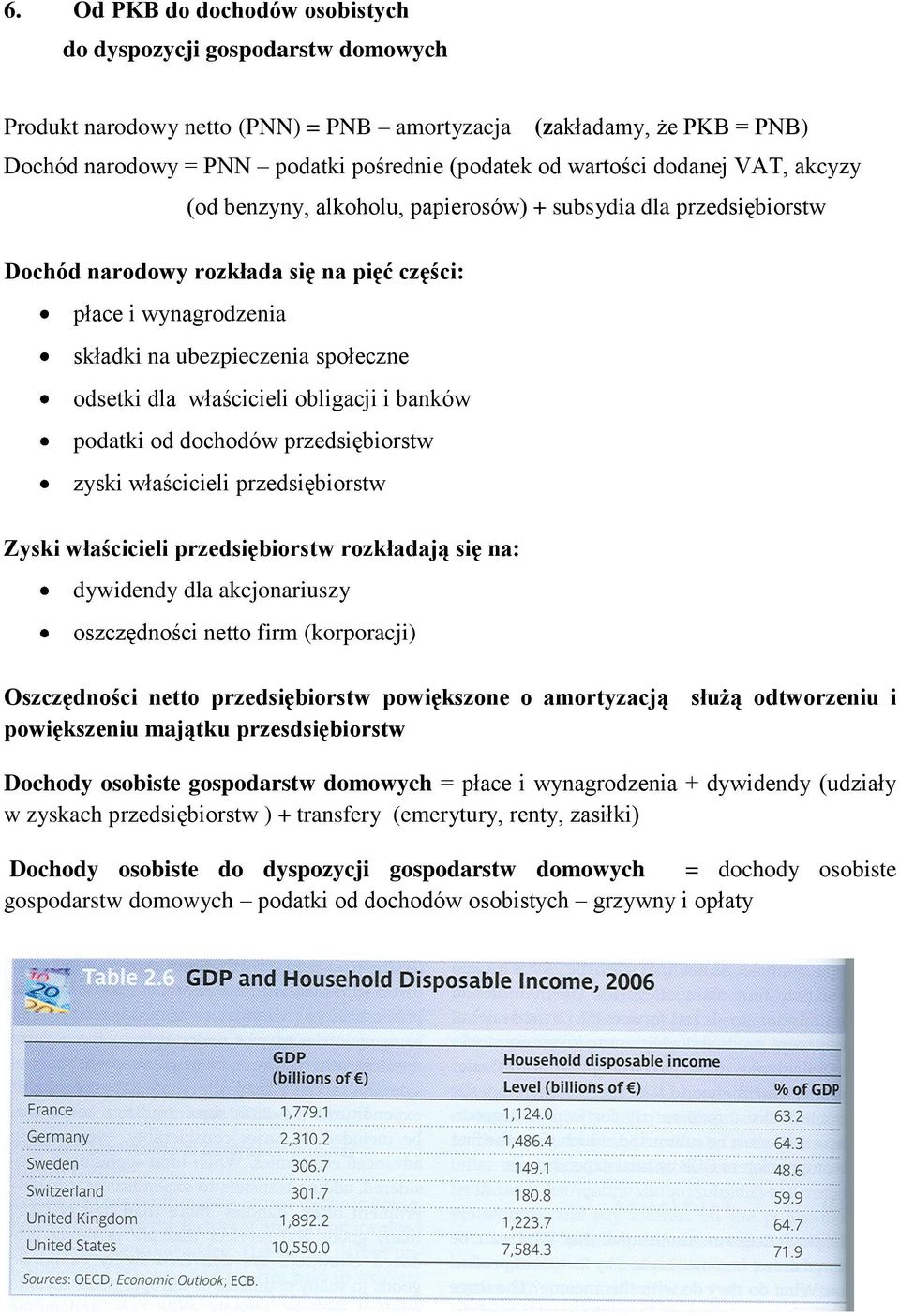 zys właśccel przedsęborsw Zys właśccel przedsęborsw rozładają sę a: dywdedy dla acjoaruszy oszczędośc eo frm orporacj Oszczędośc eo przedsęborsw powęszoe o amoryzacją służą odworzeu powęszeu mająu