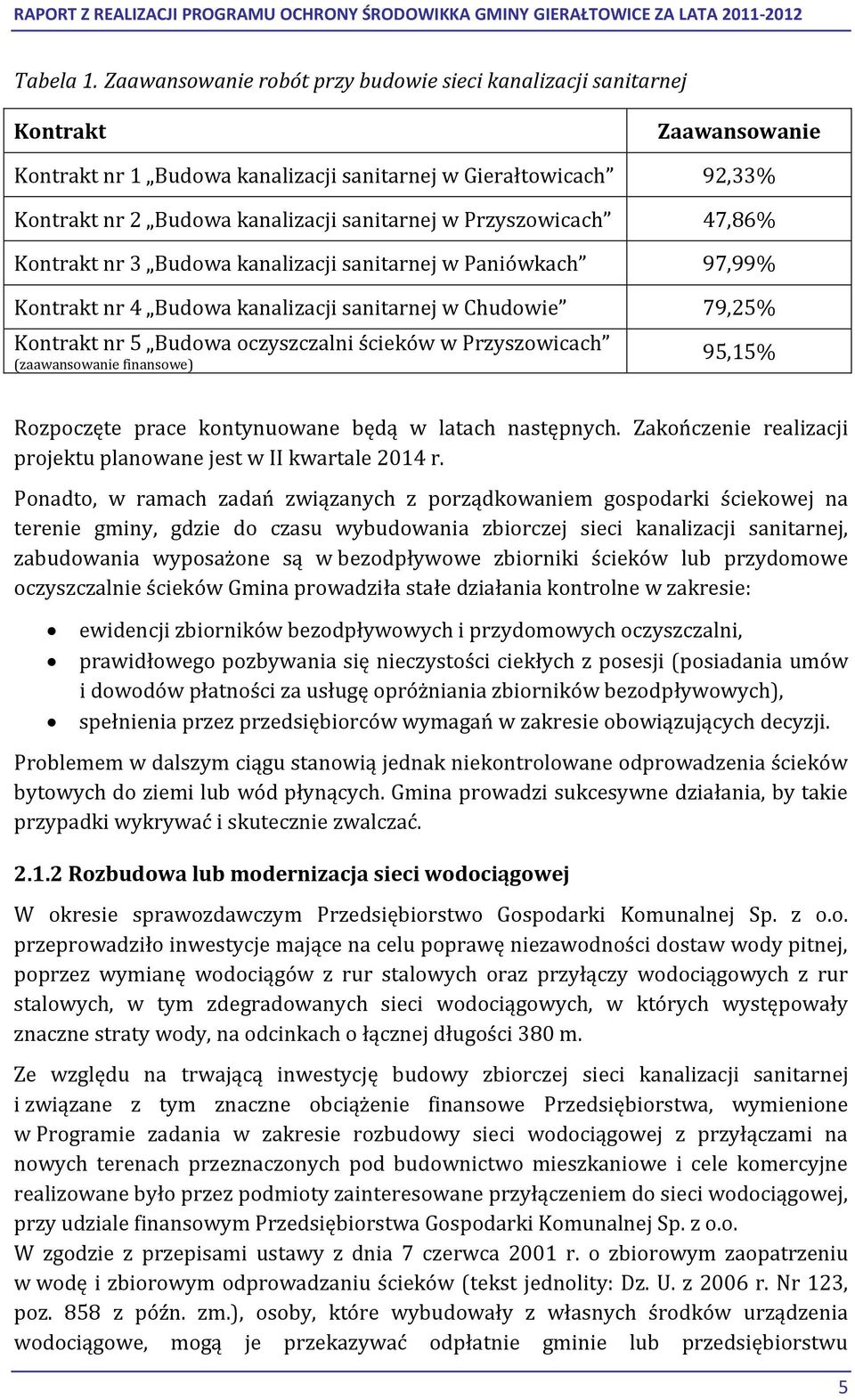 Przyszowicach 47,86% Kontrakt nr 3 Budowa kanalizacji sanitarnej w Paniówkach 97,99% Kontrakt nr 4 Budowa kanalizacji sanitarnej w Chudowie 79,25% Kontrakt nr 5 Budowa oczyszczalni ścieków w