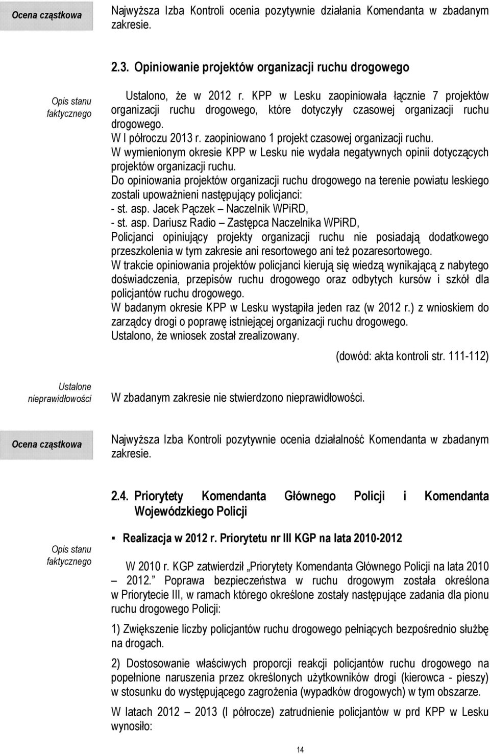 KPP w Lesku zaopiniowała łącznie 7 projektów organizacji ruchu drogowego, które dotyczyły czasowej organizacji ruchu drogowego. W I półroczu 2013 r. zaopiniowano 1 projekt czasowej organizacji ruchu.