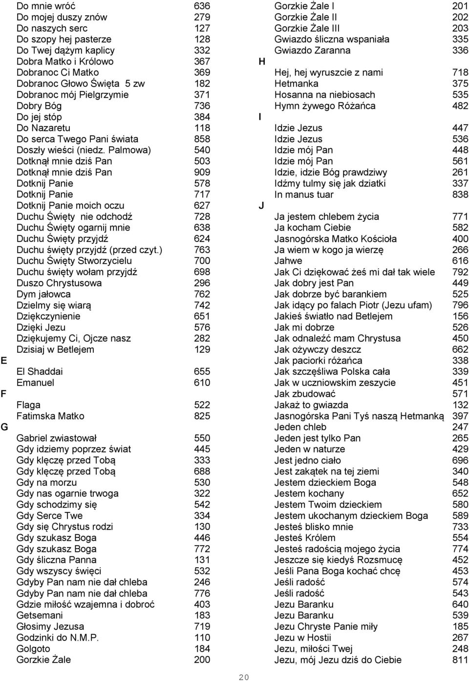 Palmowa) 540 Dotknął mnie dziś Pan 503 Dotknął mnie dziś Pan 909 Dotknij Panie 578 Dotknij Panie 717 Dotknij Panie moich oczu 627 Duchu Święty nie odchodź 728 Duchu Święty ogarnij mnie 638 Duchu