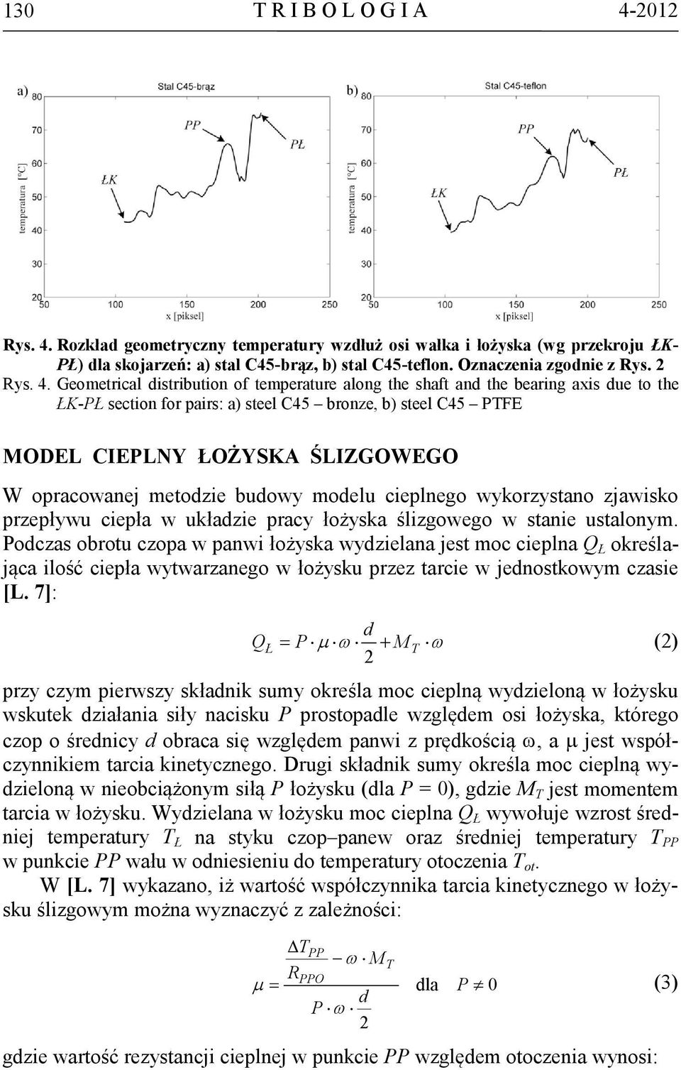 Geometrical distribution of temperature along the shaft and the bearing axis due to the ŁK-PŁ section for pairs: a) steel C45 bronze, b) steel C45 PTFE MODEL CIEPLNY ŁOŻYSKA ŚLIZGOWEGO W opracowanej