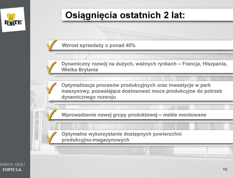 maszynowy, pozwalające dostosować moce produkcyjne do potrzeb dynamicznego rozwoju Wprowadzenie nowej