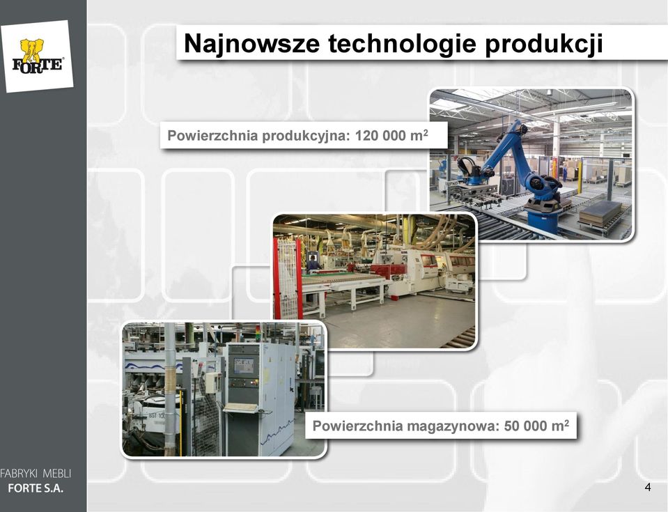 produkcyjna: 120 000 m 2