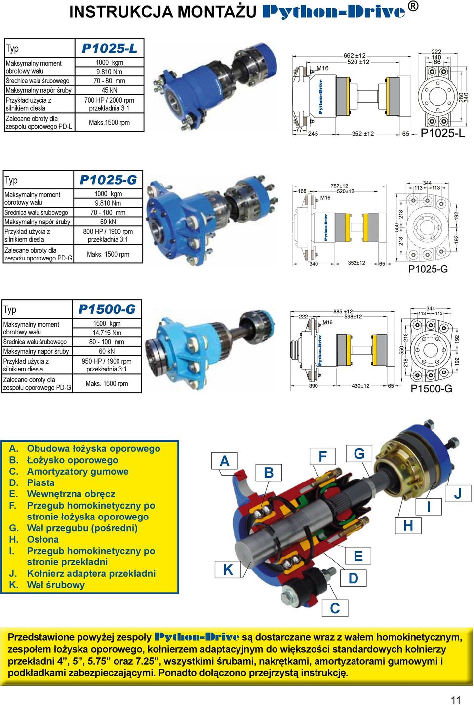 1500 rpm zespołu oporowego P-G P1500-G 1500 kgm 14.715 Nm 80-100 60 kn 950 HP / 1900 rpm Maks. 1500 rpm. Obudowa łożyska oporowego. Łożysko oporowego. mortyzatory gumowe. Piasta. Wewnętrzna obręcz F.