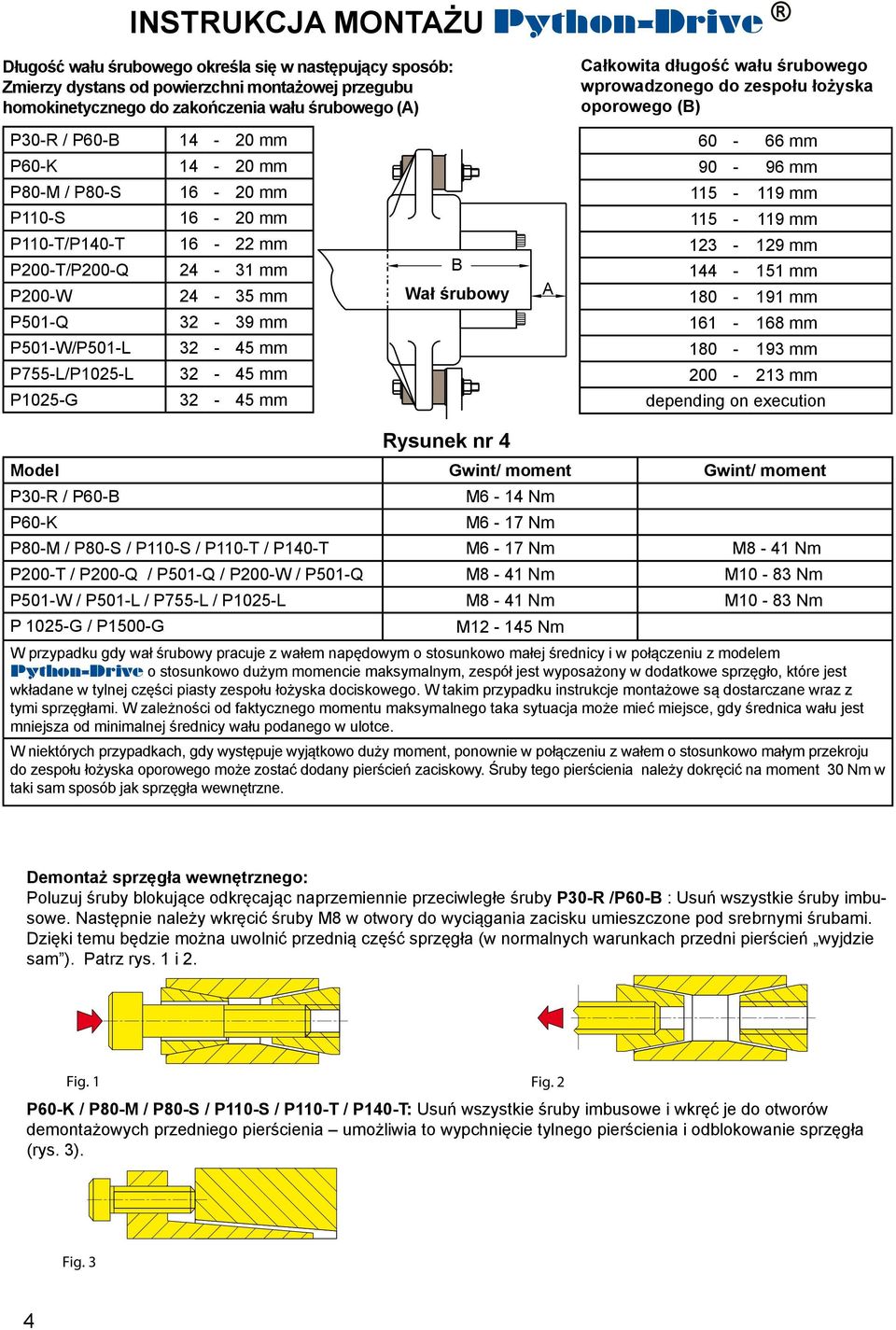 P755-L/P1025-L 32-45 P1025-G 32-45 Wał Schroefas śrubowy 60-66 90-96 115-119 115-119 123-129 144-151 180-191 161-168 180-193 200-213 depending on execution Rysunek nr 4 Model Gwint/ moment Gwint/