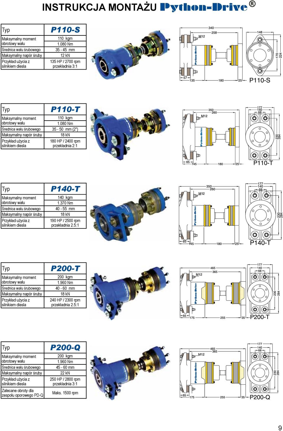 370 Nm 40-55 18 kn 190 HP / 2500 rpm przekładnia 2.5:1 P200-T 200 kgm 1.