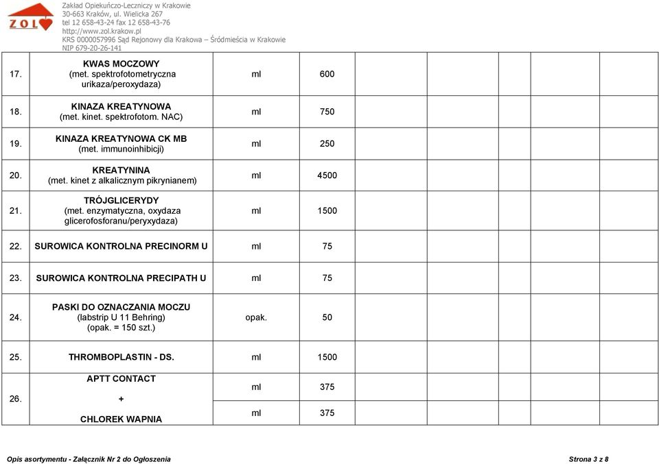 enzymatyczna, oxydaza glicerofosforanu/peryxydaza) ml 600 ml 750 ml 250 ml 4500 22. SUROWICA KONTROLNA PRECINORM U ml 75 23.