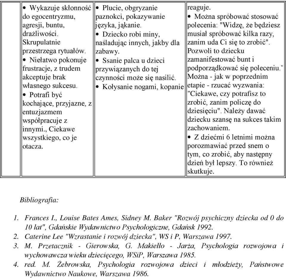 Dziecko robi miny, naśladując innych, jakby dla zabawy. Ssanie palca u dzieci przywiązanych do tej czynności moŝe się nasilić. Kołysanie nogami, kopanie reaguje.