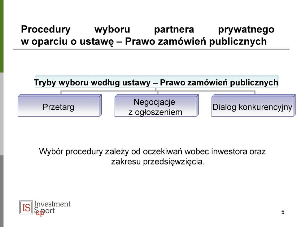 publicznych Przetarg Negocjacje z ogłoszeniem Dialog konkurencyjny