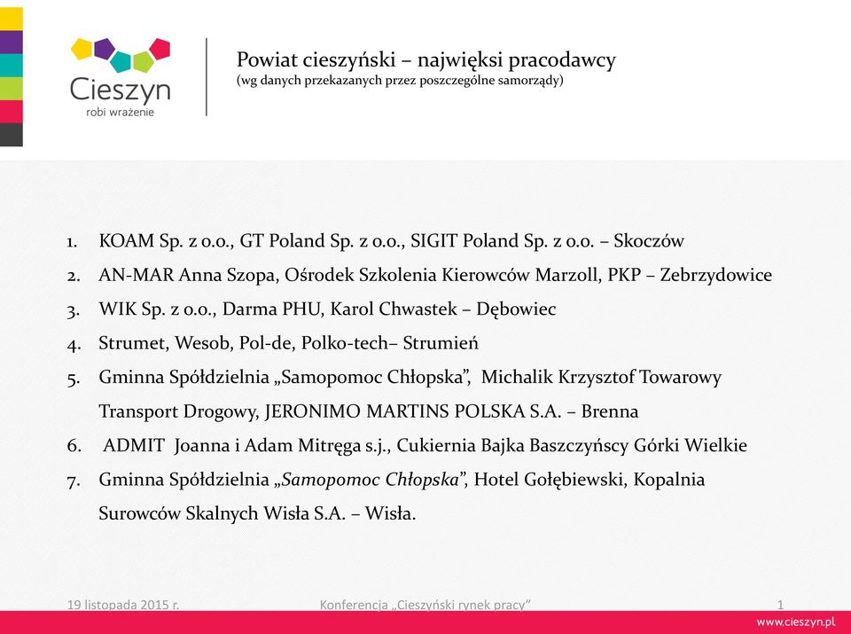 Gminna Spółdzielnia Samopomoc Chłopska, Michalik Krzysztof Towarowy Transport Drogowy, JERONIMO MARTINS POLSKA S.A. Brenna 6. ADMIT Joanna i Adam Mitręga s.j.