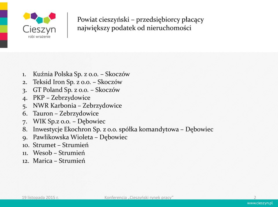 Tauron Zebrzydowice 7. WIK Sp.z o.o. Dębowiec 8. Inwestycje Ekochron Sp. z o.o. spółka komandytowa Dębowiec 9.