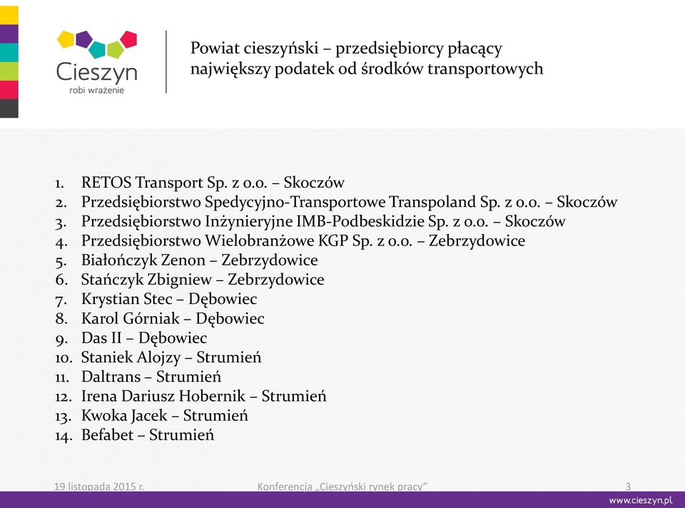 Przedsiębiorstwo Wielobranżowe KGP Sp. z o.o. Zebrzydowice 5. Białończyk Zenon Zebrzydowice 6. Stańczyk Zbigniew Zebrzydowice 7. Krystian Stec Dębowiec 8.