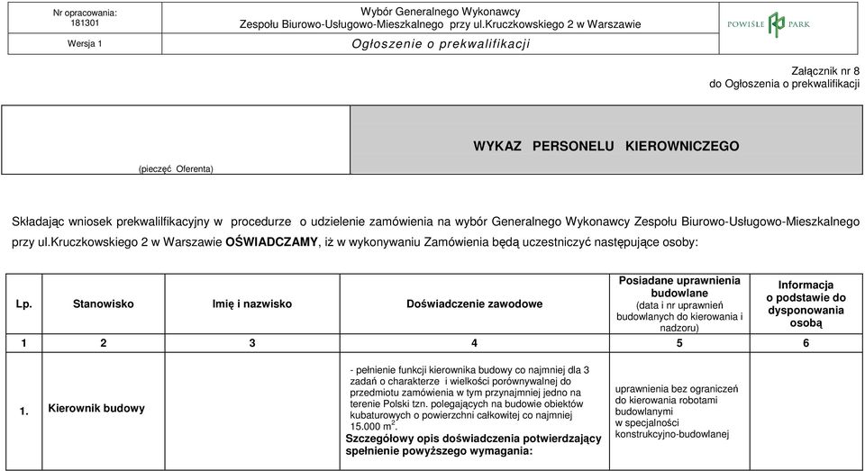 Stanowisko Imię i nazwisko Doświadczenie zawodowe Posiadane uprawnienia budowlane (data i nr uprawnień budowlanych do kierowania i nadzoru) Informacja o podstawie do dysponowania osobą 1 2 3 4 5 6 1.